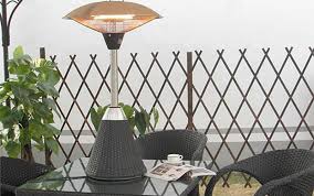 Maybe you would like to learn more about one of these? Top 5 Best Electric Patio Heaters Reviews And Buyers Guide Pyracantha Co Uk