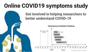 Lots of other viruses have similar symptoms to covid, including flu and other infections. Rochester Hills Oakland University Seeking Survey Participants To Track Covid 19 Symptoms Dbusiness Magazine