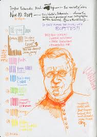 Tombow bullet journal blending trick 2 I Test The Color Ink Tombow Fudensuke Pens Rozwoundup