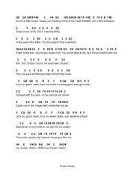 Pin By Jack Jack May On Music In 2021 Ice Cream Ice Cream