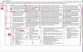 20 Biology Internal Assessment Topic Ideas For Ib Standard Level