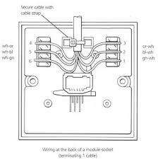 Telephone wiring diagram for home telephone jacks. Telephone Socket Wiring How To Do It