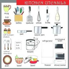 Check spelling or type a new query. Drawing Skill Kitchen Tool And Equipment Drawing