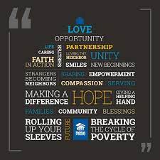 Habitat Is About Habitat For Humanity Int L Habitat For Humanity Habitat For Humanity Restore Humanity Quotes