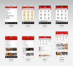Happy 10th Birthday To Yelp On Ios