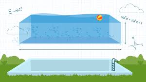 After you get the radius and depth, plug those into the formula below. Pool Calculator How Much Water Is In Your Pool
