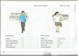 Your students will be happy, engaged and learning english. Cambridge Flyers Speaking Exam Ile Ilgili Gorsel Sonucu