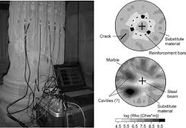 Traditional powder rooms are practical spaces that have a timeless, comfortable feel. Characterisation Of Stone Deterioration On Buildings Springerlink