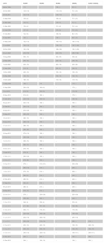 Hari ini ramai yang berkongsi info tentang kenaikan harga minyak untuk februari 2017. Subsidi Harga Minyak Berpuluh Tahun Di Tipu Mahathir Pakdin My