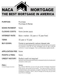 Pin On Multifamily