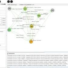Palia is a community simulation massively multiplayer online gaming experience, where all players can not only build a. Palia Er Process Mining Tool Download Scientific Diagram