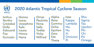 The elements in the periodic table are substances that are made of only one atom. Breakdown Why Hurricane Names Will No Longer Use The Greek Alphabet