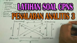 Tes ini biasanya berbentuk teks paragraf. Contoh Soal Cpns 2018 Latihan Tes Cpns Penalaran Analitis 3 Icpns