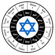 Pin On Jewish World