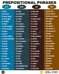 With that in mind, here are some fun dolphi. English Kids Prepositional Phrase Facebook