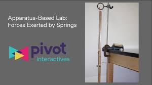 Pivot interactives develops interactive resources for science learning, including both direct measurement videos and pivot player. Pivot Interactives Spring Shot Lab Tips For Getting Funding To Use Pivot Interactives Pivot Interactives Rod Spring With Right End Anchored In Place