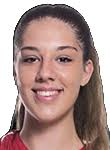 Lara Popovic, Basketball Player, News, Stats