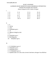 Inilah kumpulan soal uts (pts) k13 untuk sd kelas 1, 2, 3, 4, 5, 6 semester 1 dan 2 revisi 2019 sebagai contoh referensi guru dalam mempersiapkan pertanyaan tes uji terhadap para peserta didik di tahun pelajaran 2019/2020 saat ini. Soal Btq Kelas 6 Semester 2 Dan Kunci Jawaban Guru Galeri