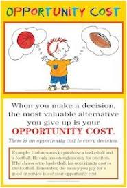 Learning Outcomes 3 E 1 Understand How The Location Of Regions Affects Activity In A Market Economy Opportunity Cost Economy Lessons Opportunity Cost Lesson
