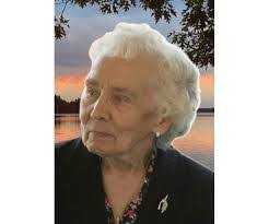 Alice Groth's Instagram, Twitter & Facebook