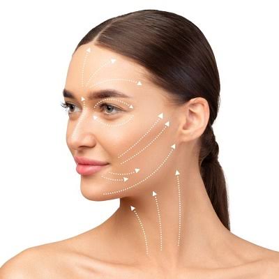 Facelift Surgery Cost in Islamabad-Rawalpindi &amp;amp; Pakistan