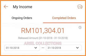 Kerja part time di rumah 2018. 7 Kerja Part Time Paling Hot Yang Boleh Dilakukan Dari Rumah Coretan Anuar