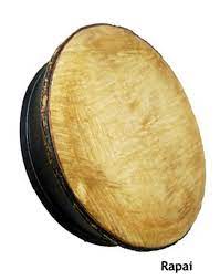 Nanggroe aceh darussalam (nad) is the westernmost province in the unitary state of the republic of indonesia. 10 Alat Musik Tradisional Aceh Jenis Gambar Dan Penjelasanya Lengkap