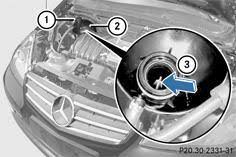 Manuel Du Conducteur Mercedes Benz Classe A Controle Et Appoint Des Autres Ingredients Et Lubrifiants Compartiment Moteur Maintenance Et Entretien