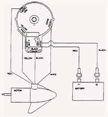 Ready to go to the parts diagrams? Wiring Diagram For 24 Volt Minn Kota Trolling Motor