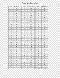 Cube Root Transparent Background Png Cliparts Free Download