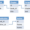 To get this information, you need a market data service provider, or even more directly, an exchange itself. 1