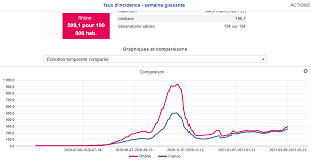 La marque d'oblitération porte le nom du bureau (bruxelles) et le département français où il est alors situé (94 : Coronavirus 16 Departements Reconfines Le Rhone Et La Haute Savoie Inquietent Dans La Region
