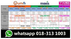 Internet service providers by country. Wi Fi Internet Malaysia Posts Facebook