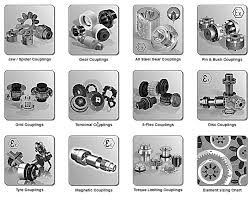 mechanical power transmission couplings design types