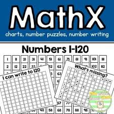 1 120 Math Charts Math Expressions Inspired Classroom