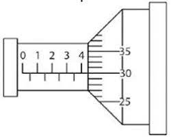 Contoh soal 2 perhatikan gambar mikrometer sekrup berikut ini. Mikrometer Cara Menggunakan Membaca Dan Contoh Soalnya