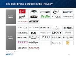 American optical is another top sunglasses brand that is nearly two centuries old. Luxottica Group Corporate Presentation