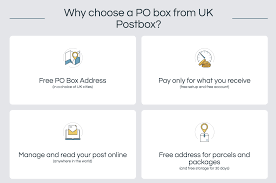 The top line should contain the recipient's name the second to last line should contain the number and name of the street, po box or locked bag number (if applicable) the last line should contain the place name or post office of delivery, state or territory abbreviation and postcode. Ukpostbox Setting Up Your Po Box In The Uk For Free Operation X