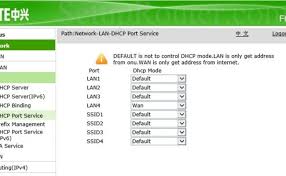 Ip default indihome untuk modem huawei hg8245h biasanya ada dua, yakni 192.168.1.254 atau 192. Lotnp04 Baudtm