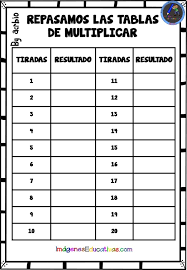 El cálculo mental consiste en realizar cálculos matemáticos utilizando solo el cerebro, sin ayudas de otros instrumentos como calculadoras o incluso lápiz y papel o los dedos para contar fácilmente. Juegos Matematicos Mentales Juegos Matematicos Es Una Aplicacion Que Contiene Ejercicios De Matematicas Para Todas Las Edades Testlimosek