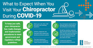 Ontario Chiropractic Association Posts Facebook