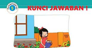 3 Contoh Pantun Jenaka Terbaru Tema 4 Kelas 5 Sd