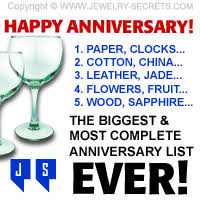 Good morning gifs good night anniversary thank you love gifs congratulations hello summer gifs hello spring gifs fall inspiration images bible verses images. The Wedding Anniversary Gift List Jewelry Secrets