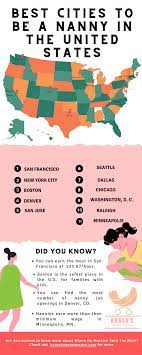 For instance, if the nanny you're hiring has an experience of less than a year, an average of $521 a week is a good deal. Where Do Nannies Make The Most Money Nanny Agency Chicago Karen S Nanny Agency