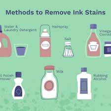 Water stains on white clothes. How To Remove Ink Stains From Clothes