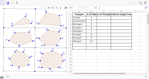 You may also need to draw a larger shape around the pentagon, calculate its area, and subtract the area of the extra. Investigate Polygon Interior Angle Sum Geogebra
