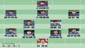 Jun 07, 2021 · 【サッカー日本代表 スタメン】森保一監督率いる日本代表（samurai blue）は6月7日、パナソニックスタジアム吹田（大阪）でのカタール・ワールド. Pdxgh8c1gu2 Im