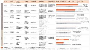 See more of 香港中藥業協會 hong kong chinese medicine industry association on facebook. Tossmmn6d68pym