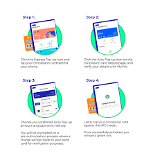 Visit any transitlink ticket offices to get your subsidised can you use ezlink at kfc? Auto Top Up Concession Cards Ez Link