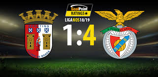 Clínica de ronaldo em madrid com lucros de 1,8 milhões em 2020. Braga Benfica Segunda Parte Diabolica Da Em Goleada Goalpoint